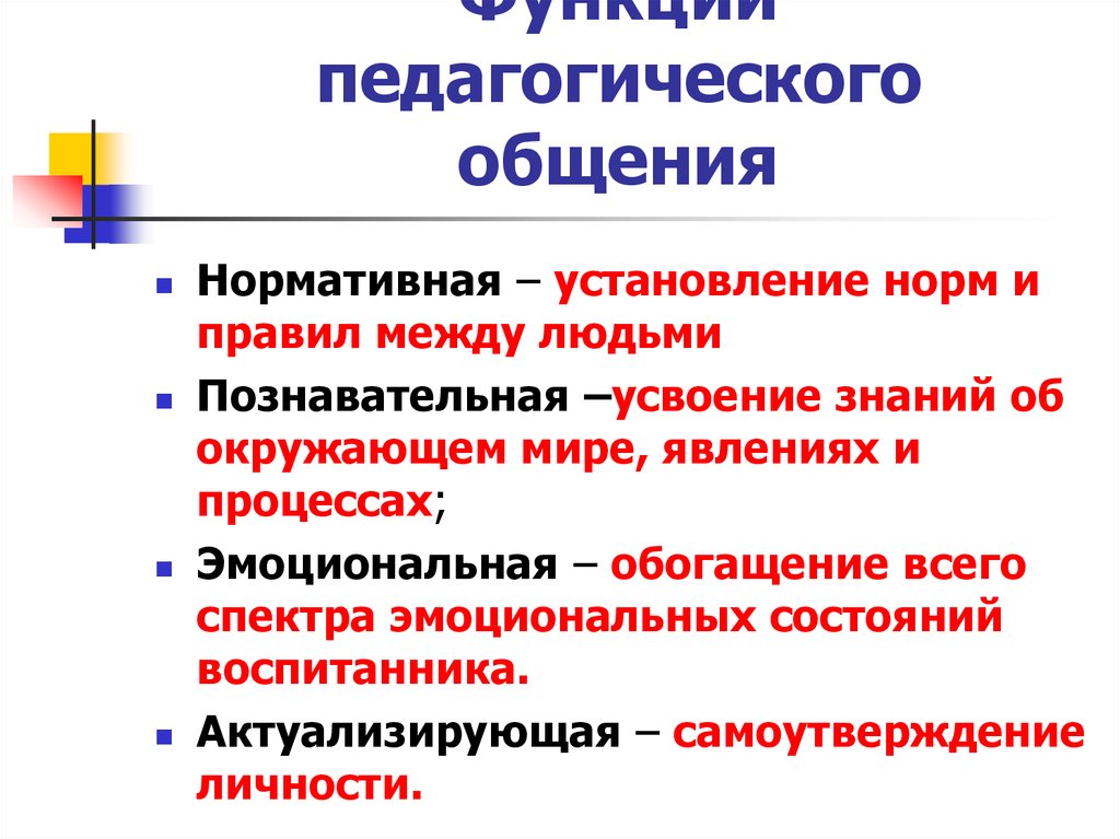 Признаки Стиля Педагогического Общения