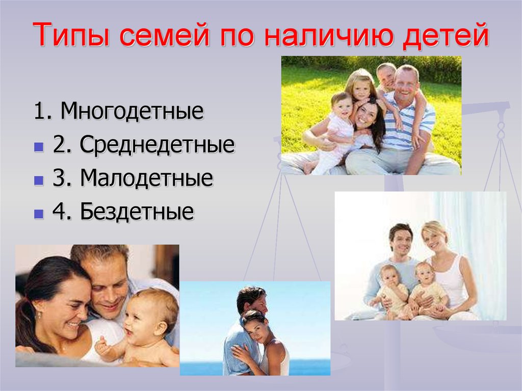 Одна дома тип семьи. Типы семей. Семья как социальный институт. Семья типы семей. Типы семей презентация.