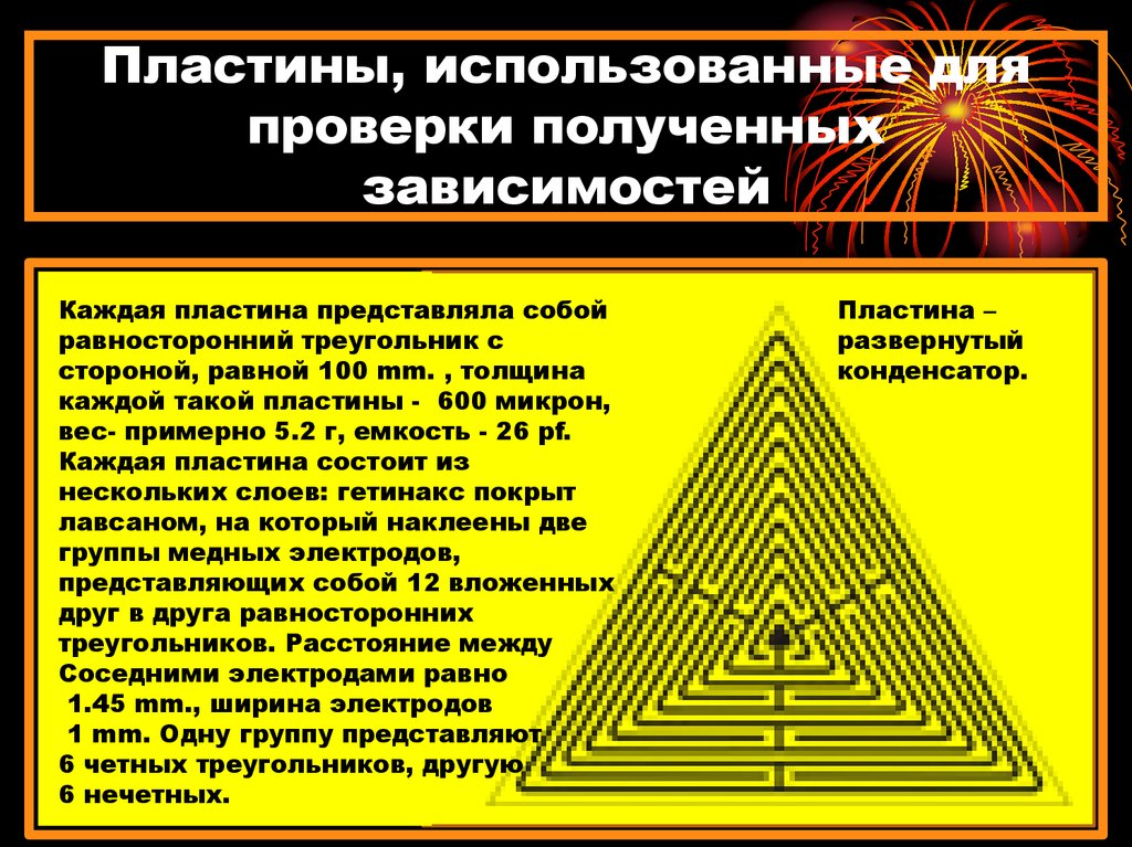 Пластины, использованные для проверки полученных зависимостей