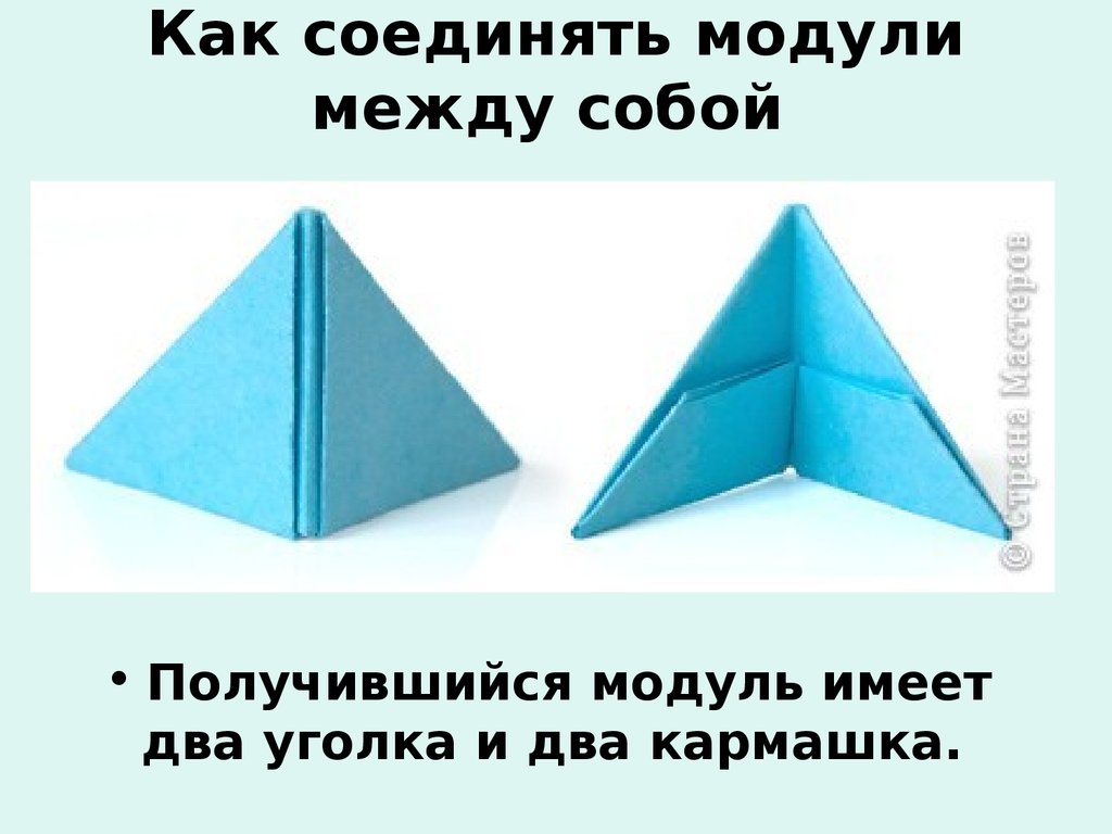 Как складывать модули