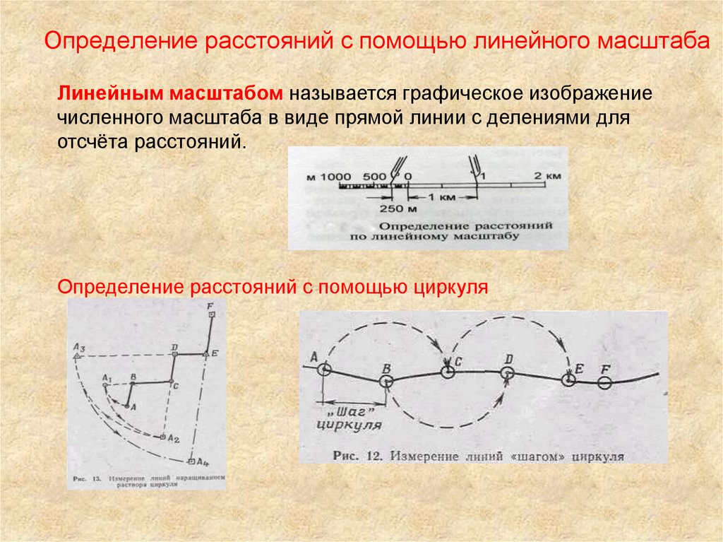 Определенный интервал. Измерение расстояний с помощью линейного масштаба. Графическое изображение численного масштаба называется. Определение расстояния с помощью масштаба. Измерение расстояния с помощью линейного масштаба на карте.