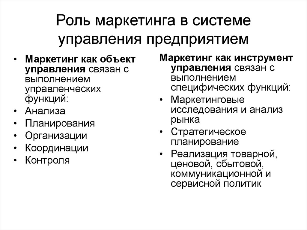 Управление маркетинговой компанией. Роль маркетинга в деятельности организации. Роль маркетинга в системе управления фирмой. Роль маркетинга в экономике фирмы. Роль маркетинга в управлении предприятием..