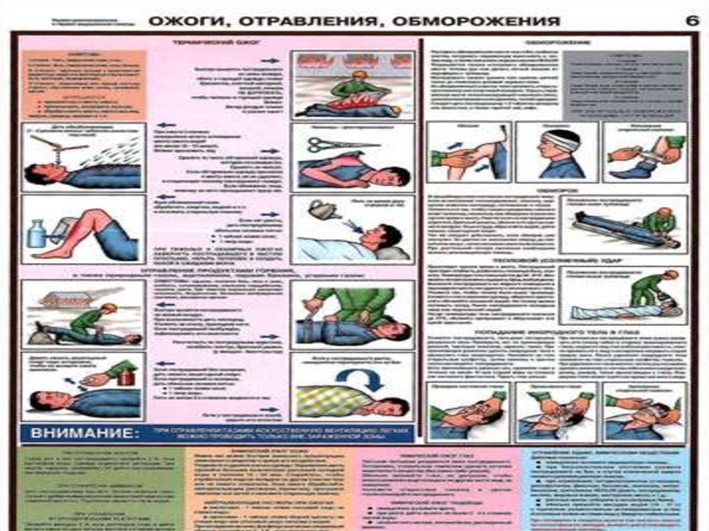 Оказание помощи пострадавшим при ожогах. Плакаты оказание первой помощи при ожогах. Плакат оказание первой медицинской помощи при ожогах. Таблица оказание первой доврачебной помощи. Инструктаж первая доврачебная помощь.