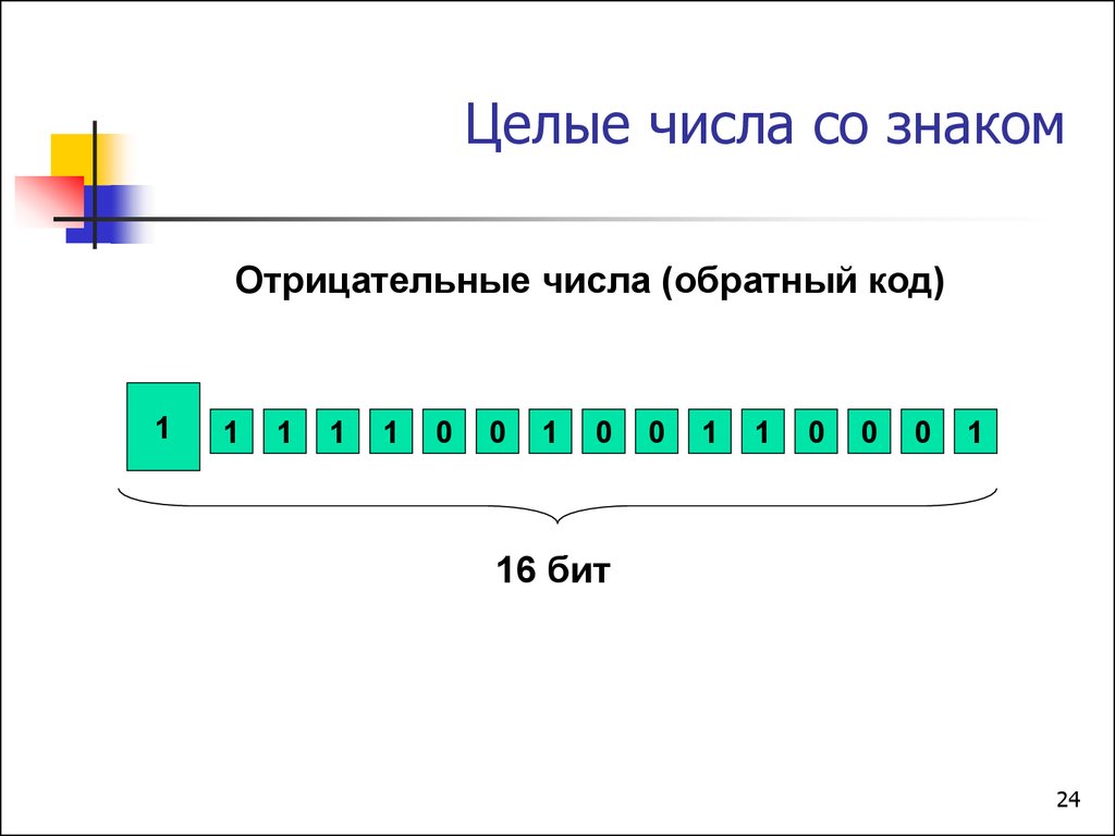 Область целых чисел. Презентация на тему представление чисел в памяти компьютера. Обратный код числа со знаком. Значок целое число. Posit представление числа.