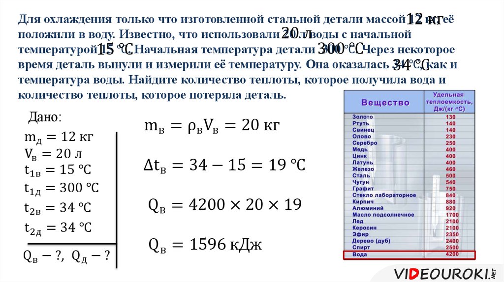 Количество теплоты дров. Количество теплоты конденсатора формула.