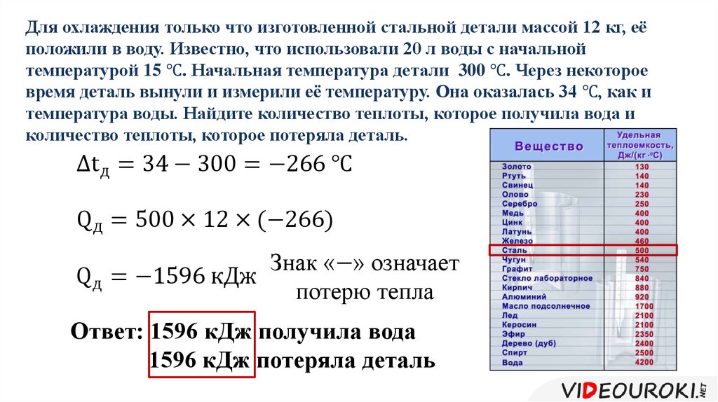 3 кдж это сколько. КДЖ воды. Сколько КДЖ В воде. Как получить КДЖ. КДЖ/кг.