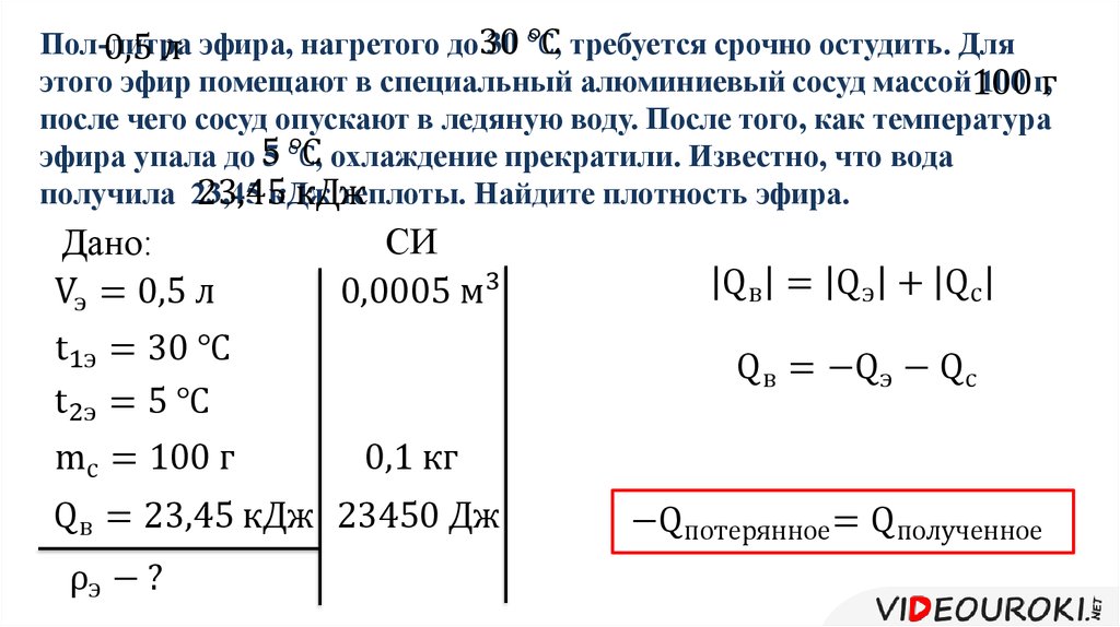 Какое количество теплоты отдаст. В алюминиевый сосуд массой 45 г. Температура эфира.