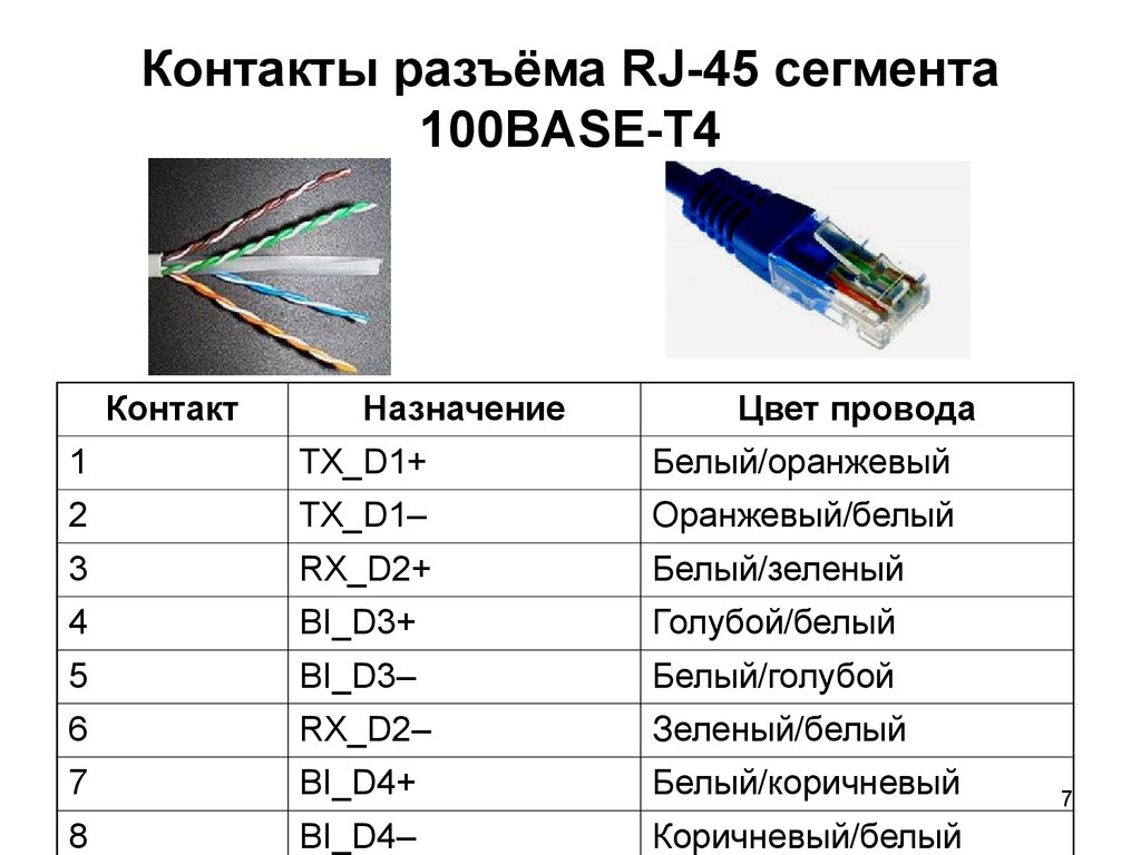 Схема расключения rg45