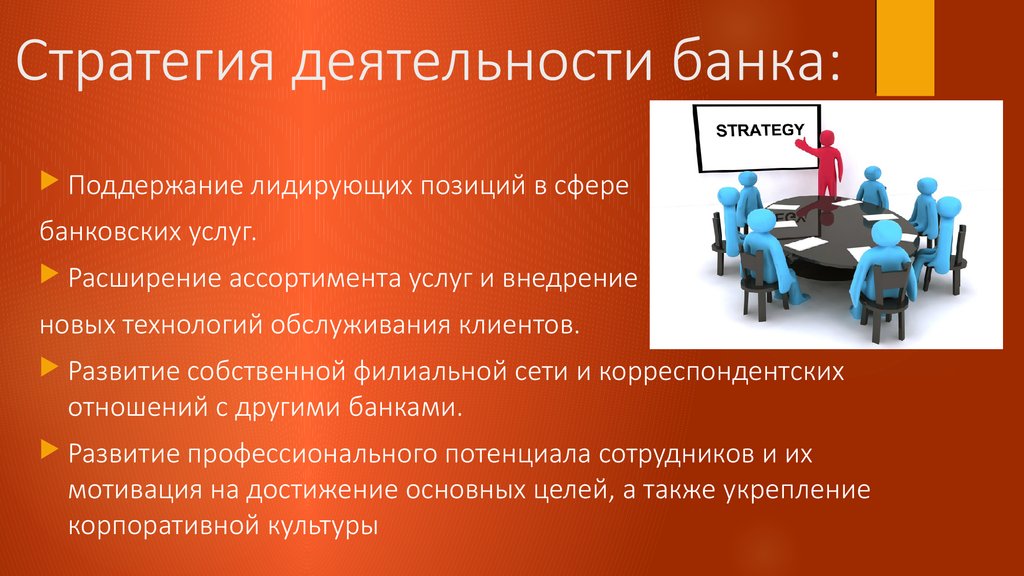 4 банковская услуга. Банк стратегия. Стратегии продажи банковских продуктов. Стратегия коммерческого банка. Стратегия обслуживания клиентов банка.