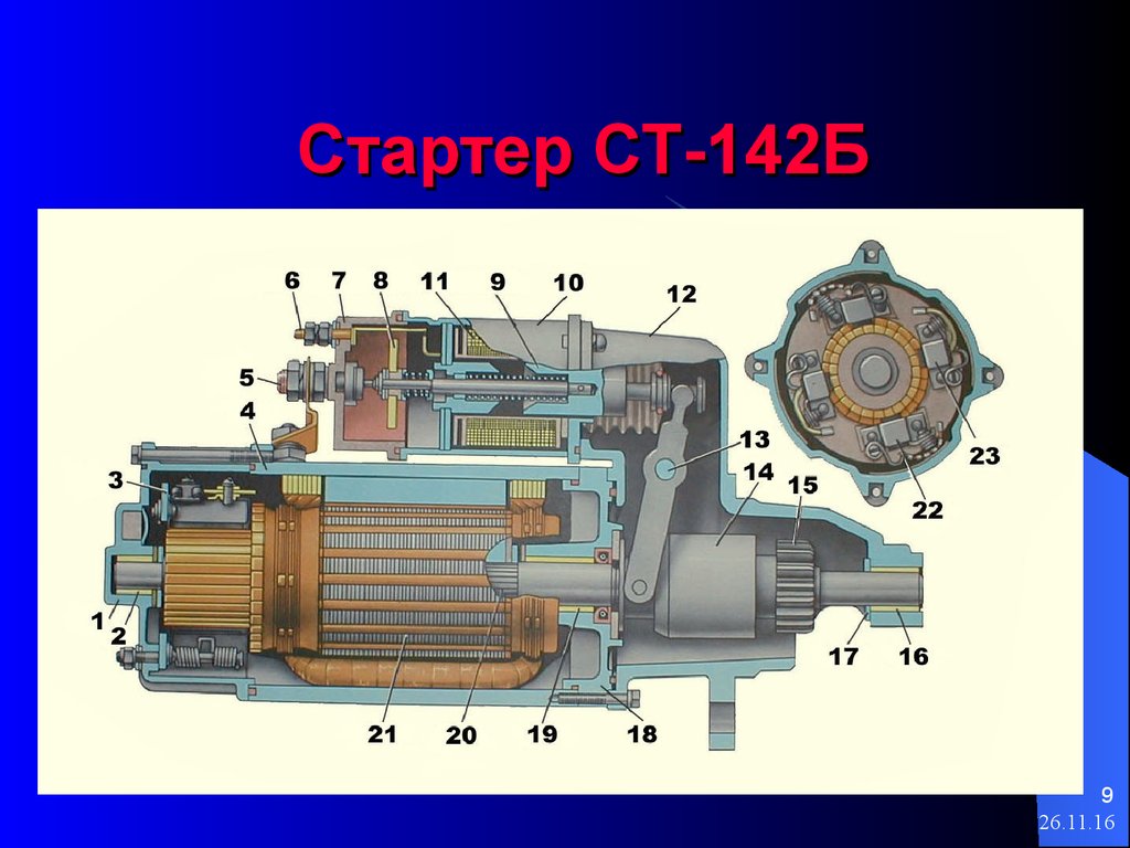 Чему равна мощность стартера ст142 автомобиля камаз квт