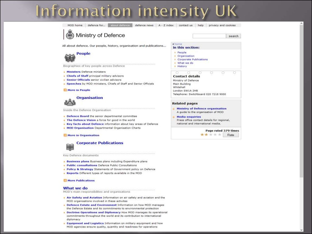 Information intensity UK