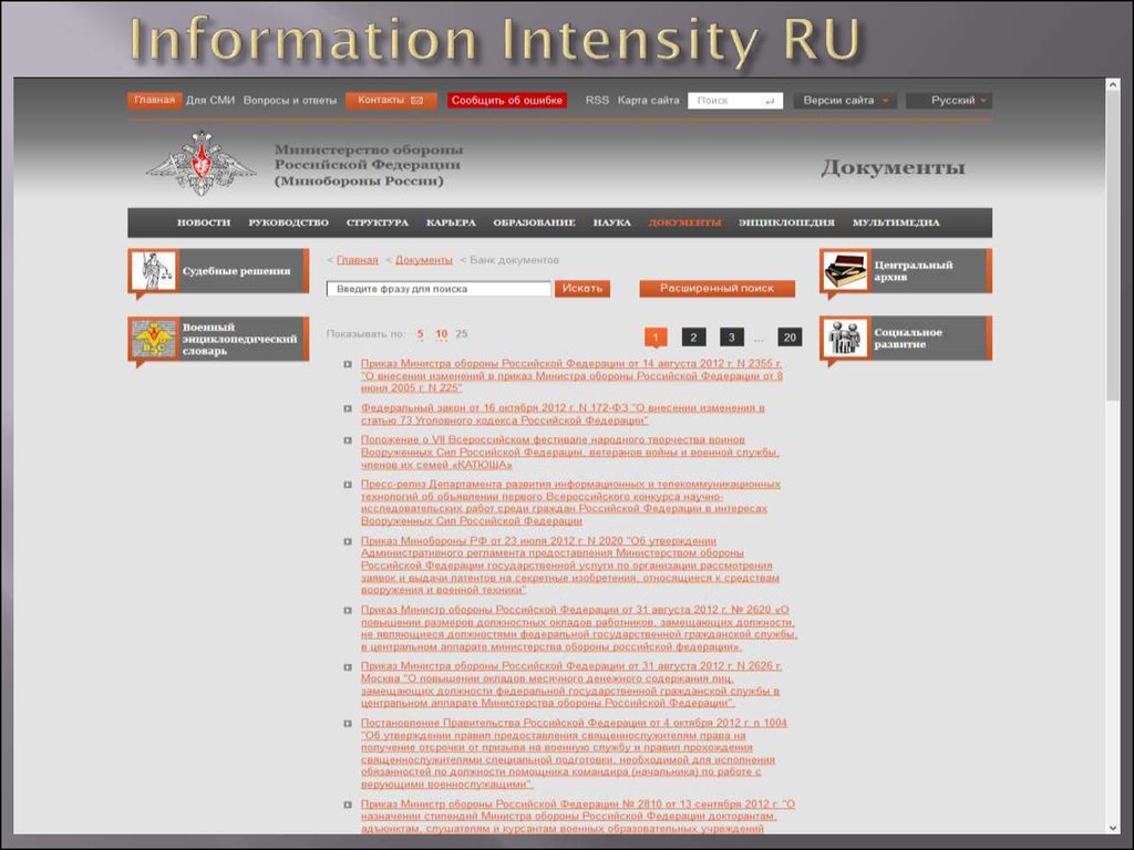 Information Intensity RU