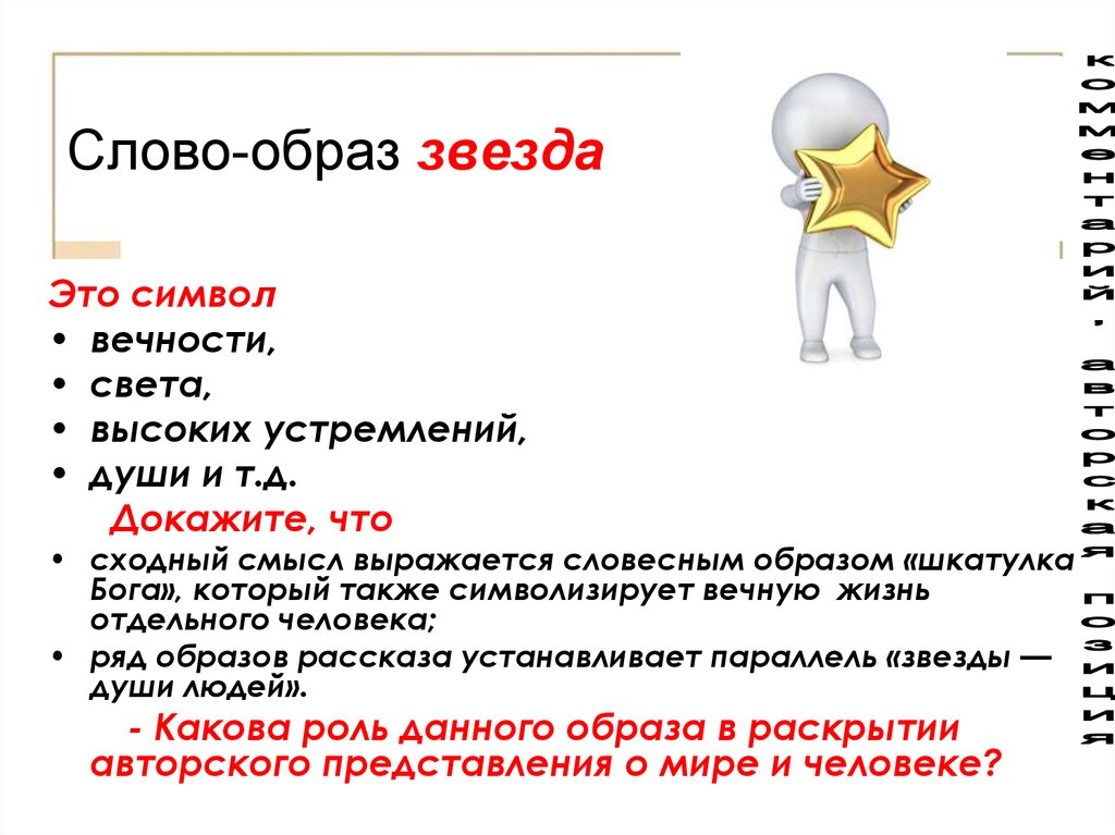 Слово имидж. Слово образ. Текст образ. Слова образы примеры. Слово как образ.