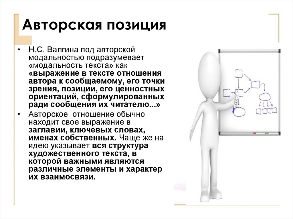 Точка зрения позиция. Авторская модальность. Виды модальности текста. Текстовая модальность. Авторская модальность художественного текста.