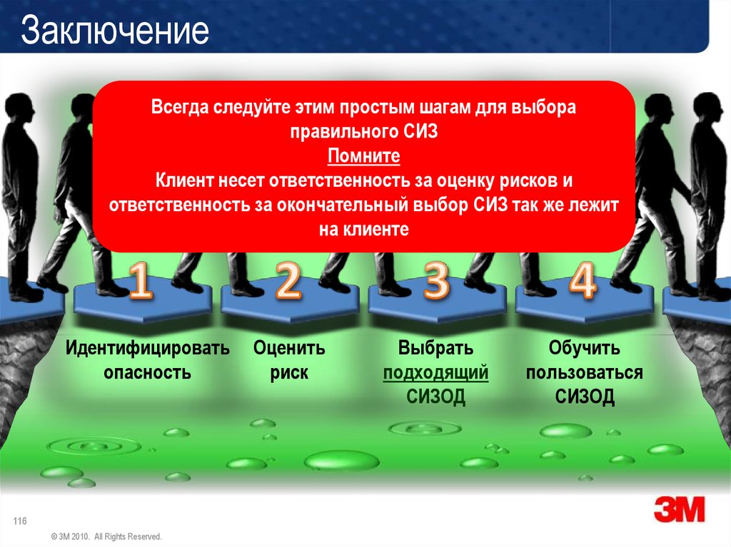 Сделать окончательный выбор. 4 Шага. Презентации по защите продаж. 4 Простых шага. Окончательный выбор покупателя.