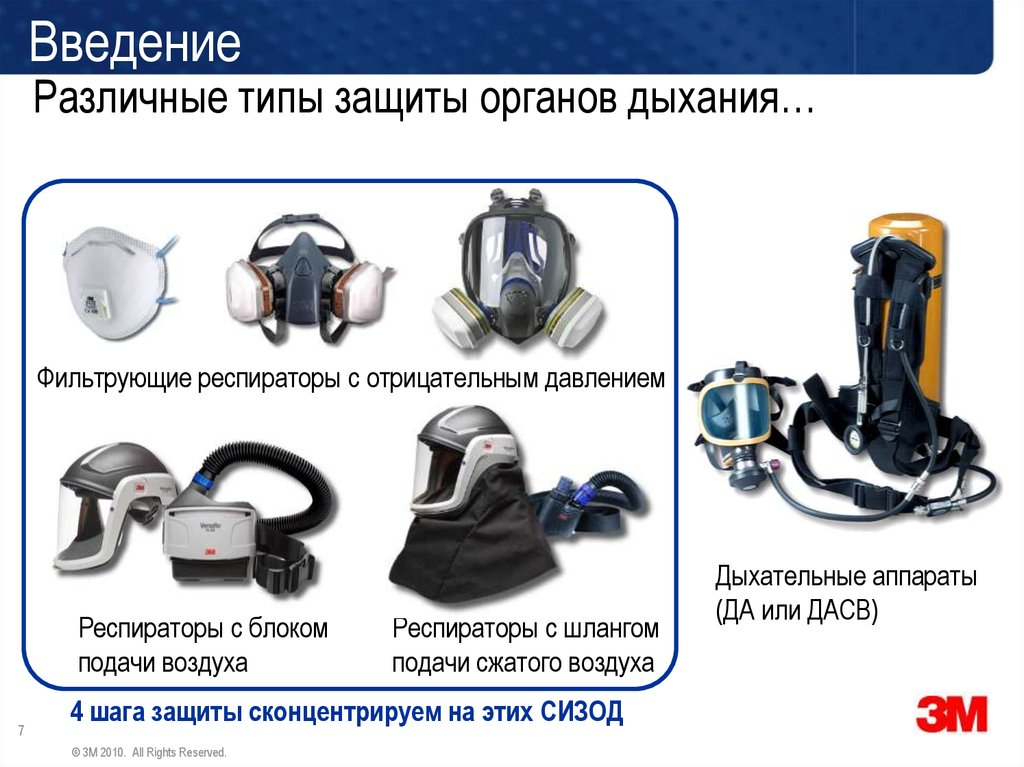 Фильтрованная защита органов дыхания. Дыхательный аппарат индивидуальной защиты ВМФ. Аппараты защиты органов дыхания. Средство для индивидуальной защиты органов дыхания с подачей воздуха. Средства защиты органов дыхания фильтрующего типа.