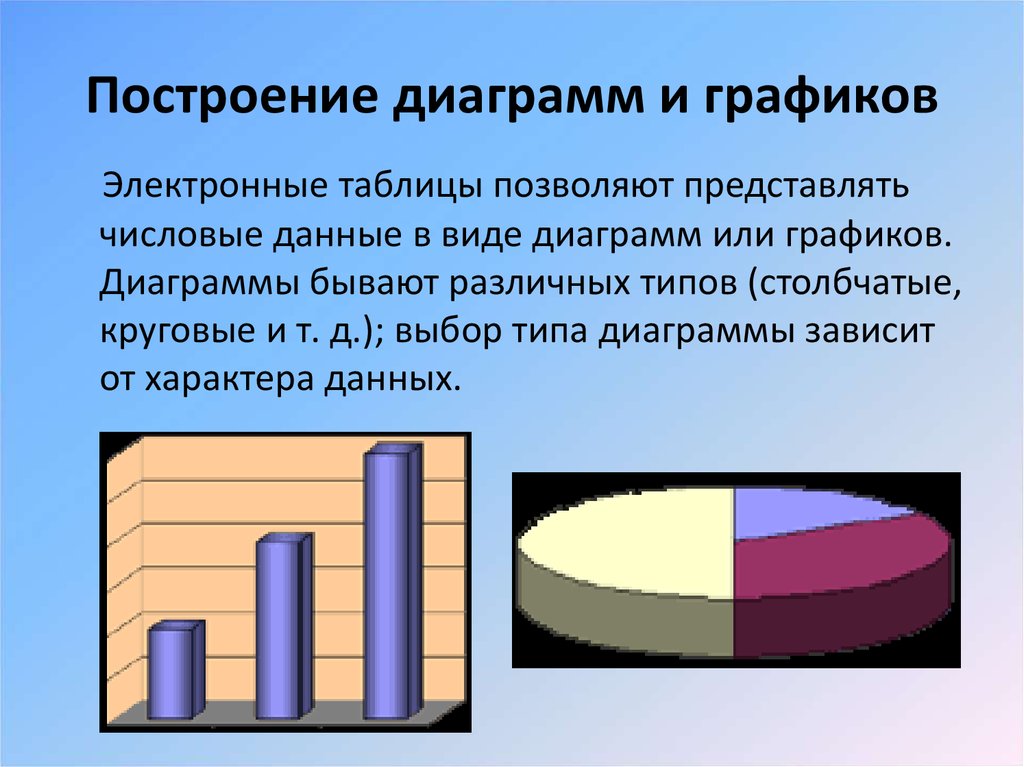 Возможность построения диаграмм и графиков по числовым данным в таблице