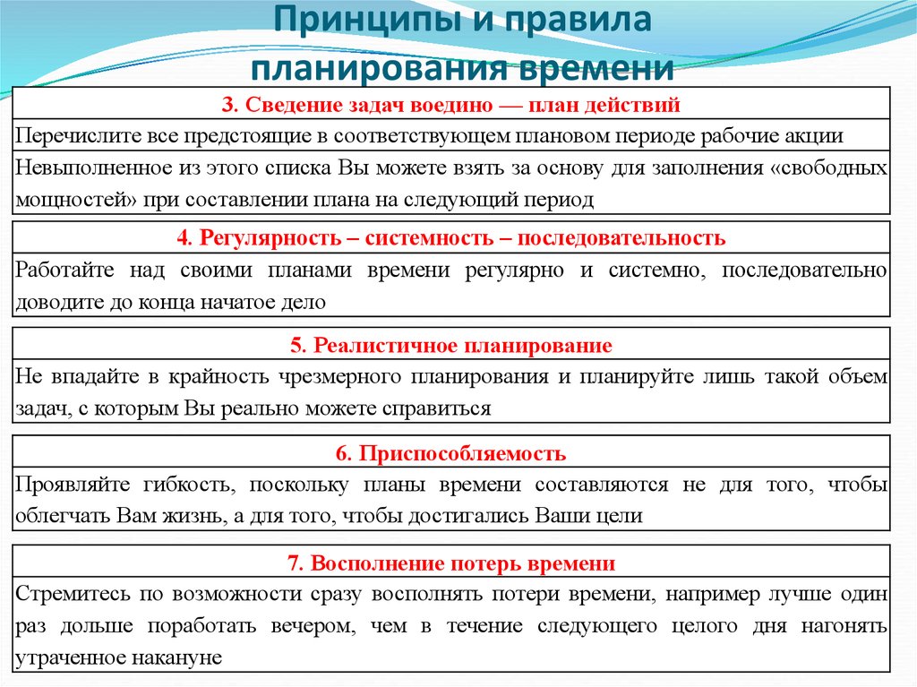 Правила план. Принципы планирования времени. Принципы и правила планирования дня. Принципы планирования рабочего дня. Принципы и правила рационального планирования времени.