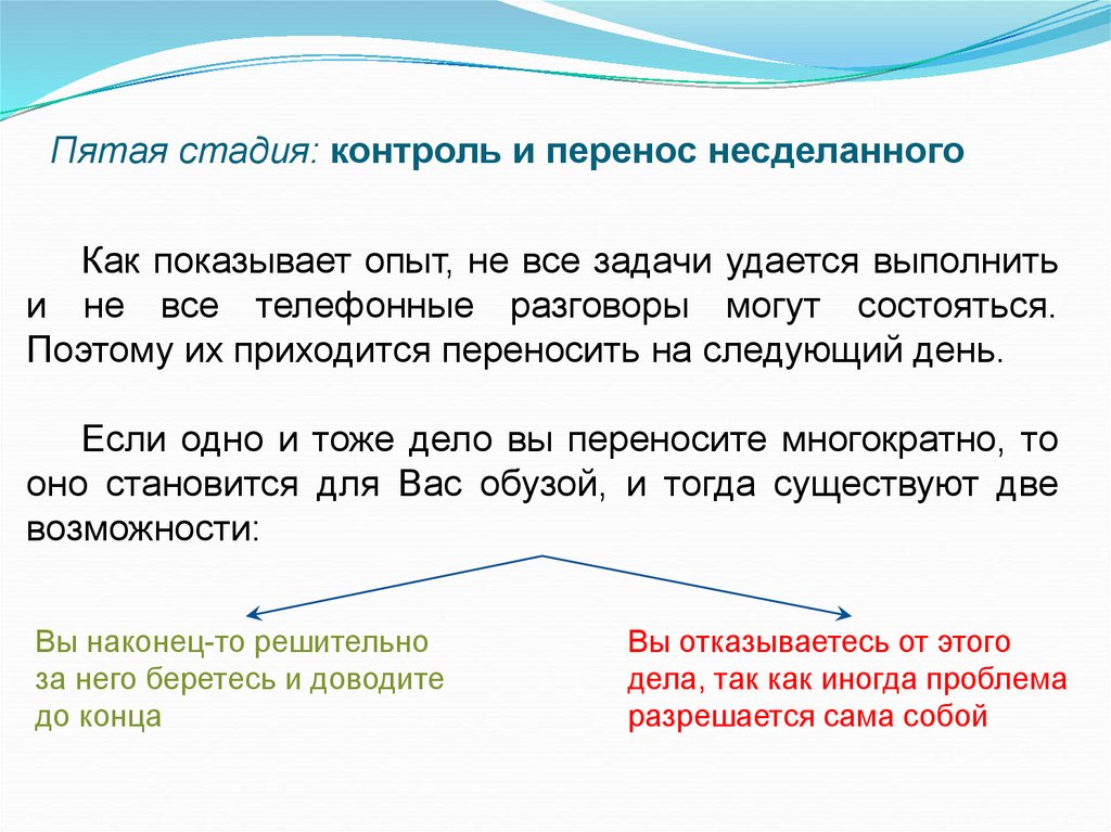 Глава 5 этап 11. Задания на этапе контроля. Несделанные задачи. Контроль как перенести. Пятая фаза.