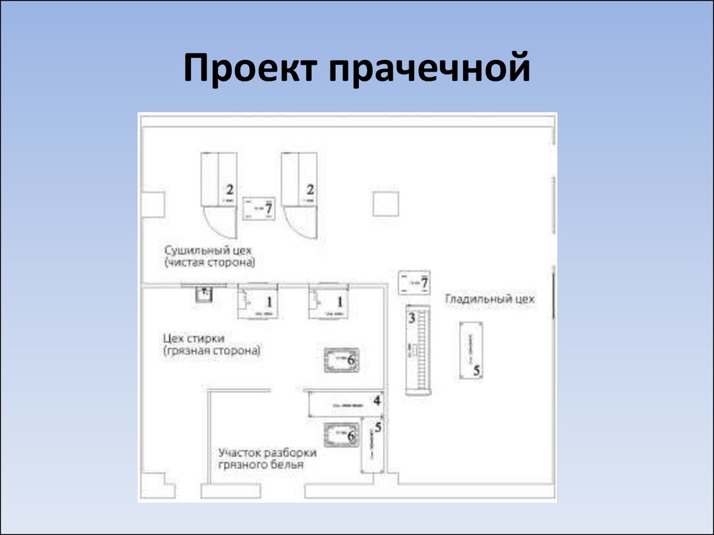 Прачечная в гостинице план