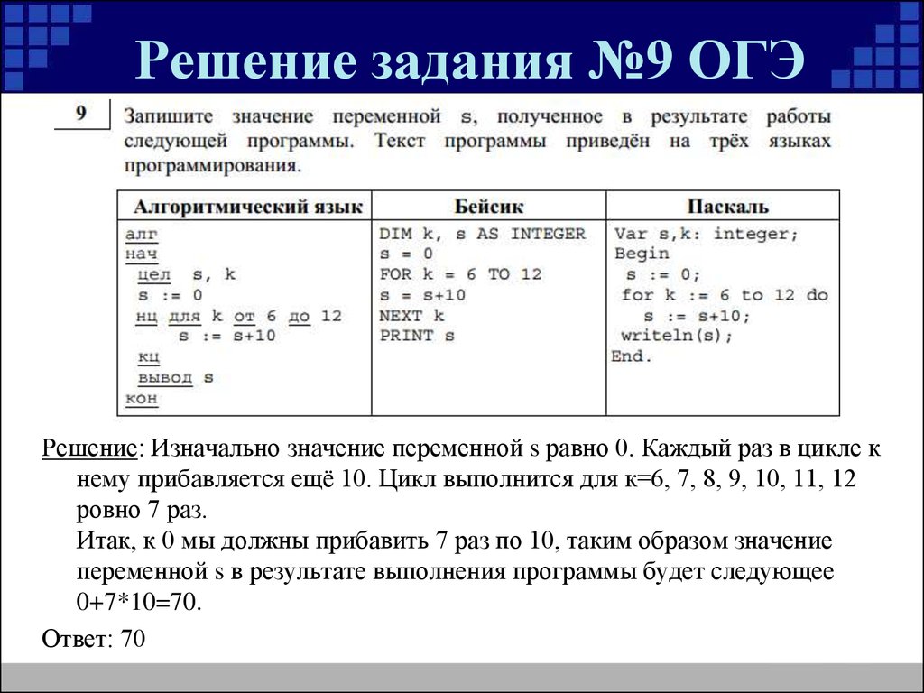 Как должна выглядеть презентация по информатике огэ