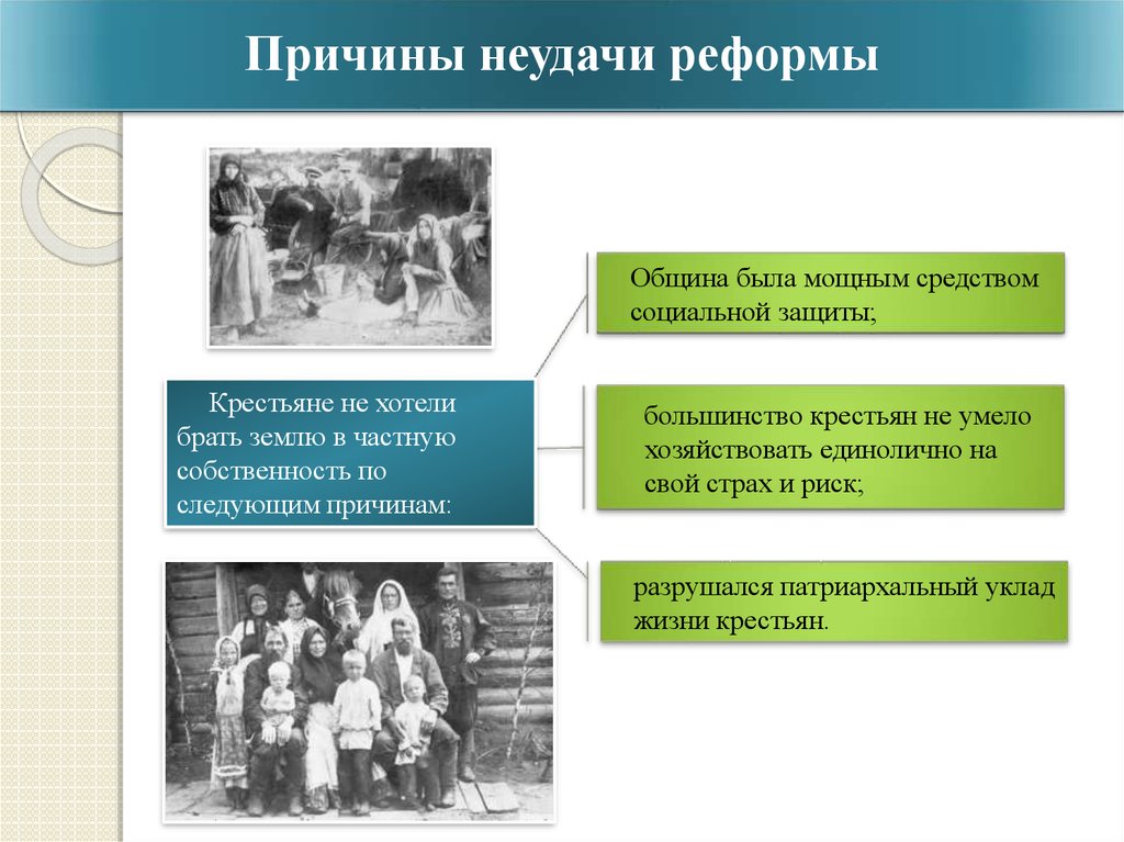 Предпосылки аграрной реформы. Аграрная реформа Столыпина презентация. Причины неудачи столыпинской реформы. Причины провала реформ Столыпина. Причины неудачи реформы Столыпина.