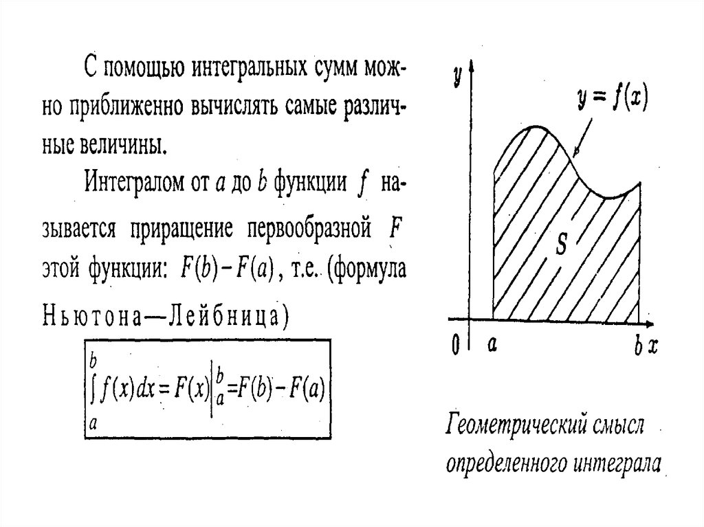 Интегральное исчисление. Ньютон разработал дифференциальное и интегральное исчисление.. Основы интегрального и дифференциального исчисления. Интервальное исчисление. Методы интегрального исчисления.