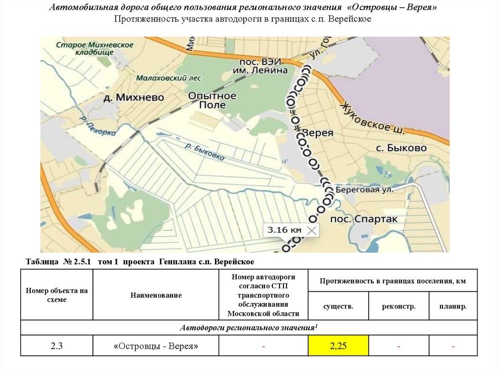 Кладбище островцы схема