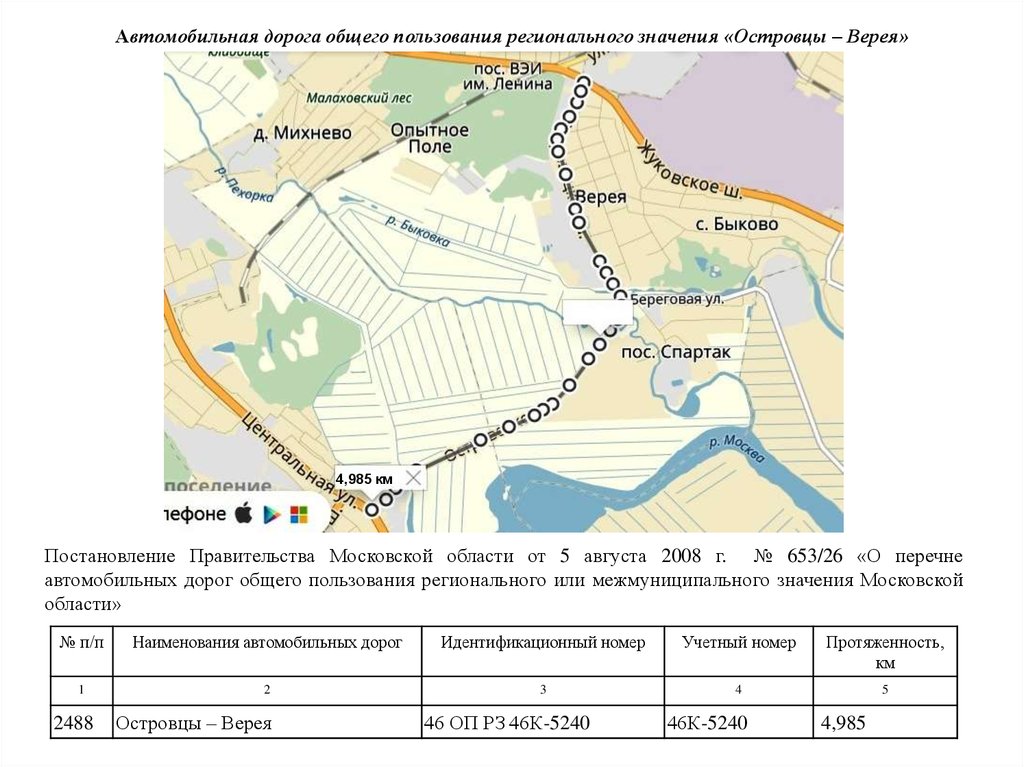 Карта дорог регионального значения