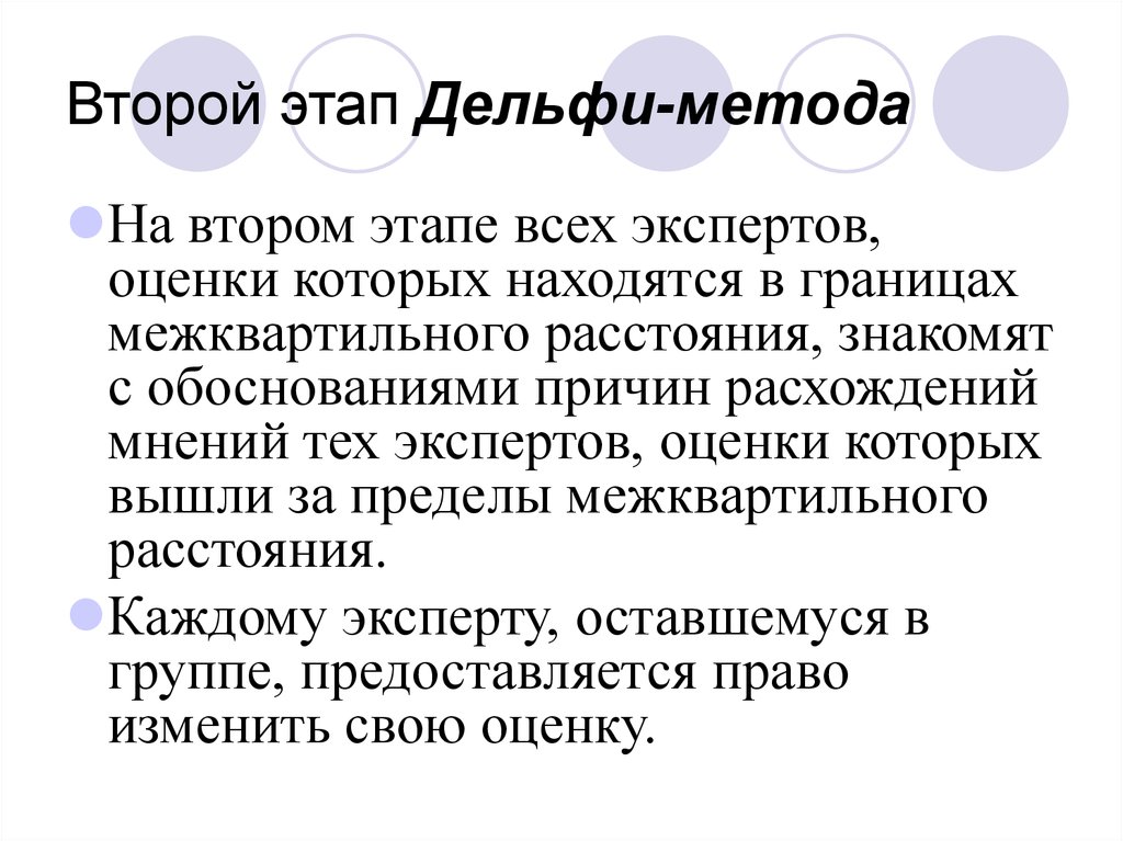 Метод экспертной оценки дельфи. Метод Дельфи этапы. Метод Дельфи пример. Метод Дельфи экспертных оценок. Метод Дельфи картинки.