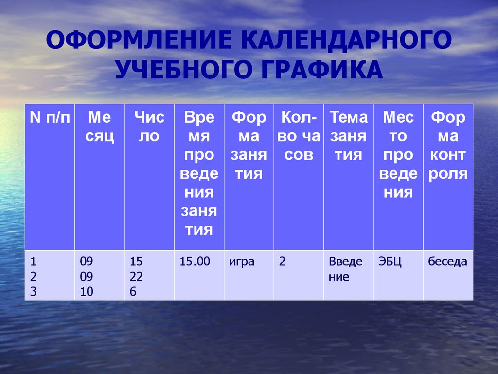 Учебный график. Оформление календарного учебного Графика. Календарный учебный график. Требования к календарному учебному графику.  Календарного учебного Графика это.