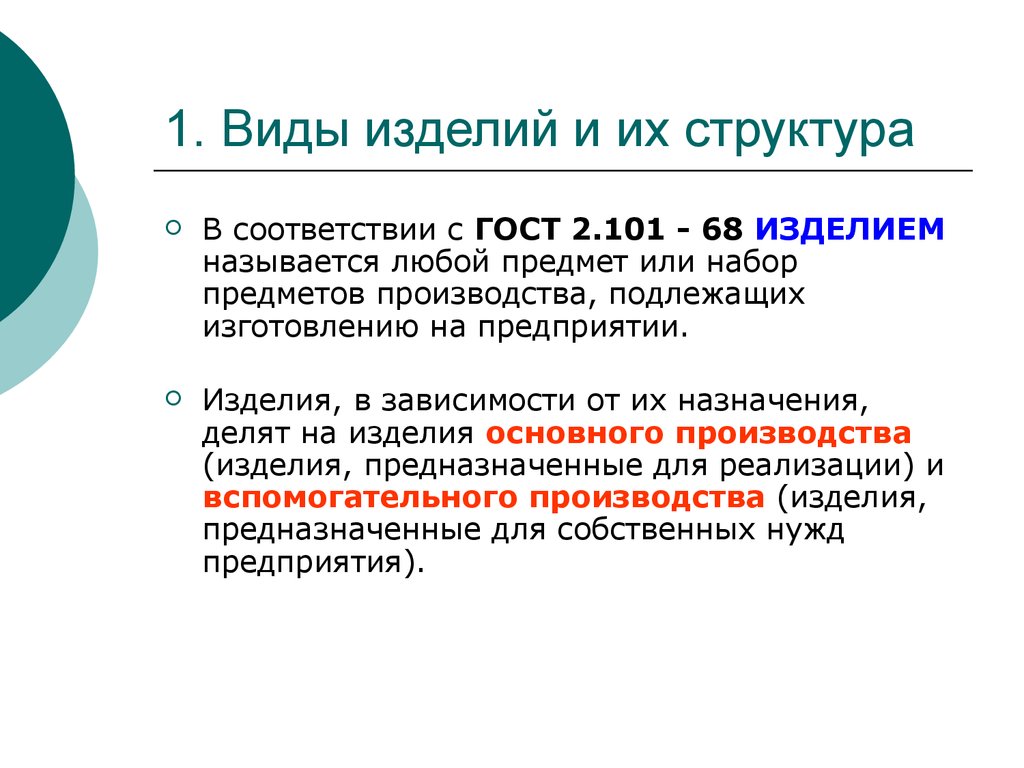 Виды изделий. Виды изделий и их структура. В соответствии с ГОСТ 2.101-68 виды изделий деталь называется. Набор предметов подлежащих изготовлению. Любой предмет подлежащий изготовлению на предприятии.