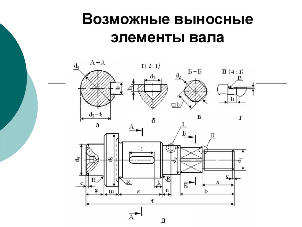 Увеличенный вид на чертеже