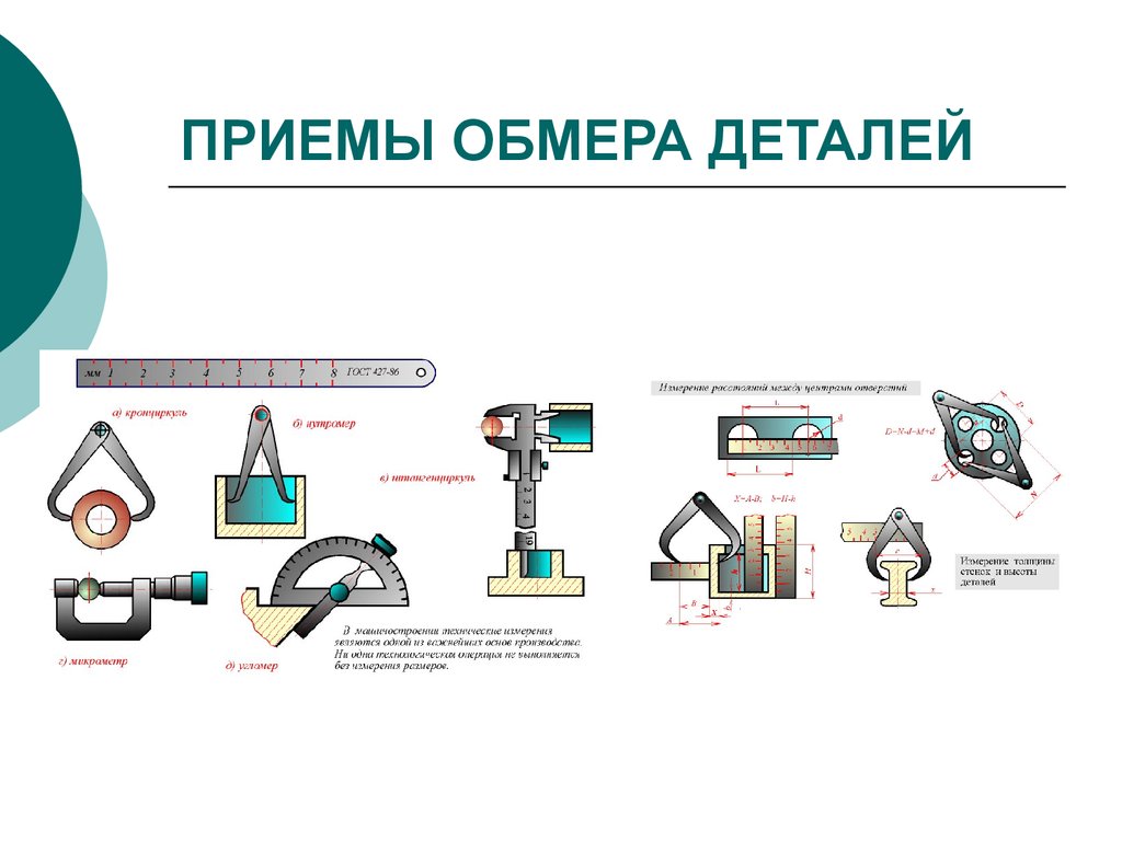 Карта обмера детали гост