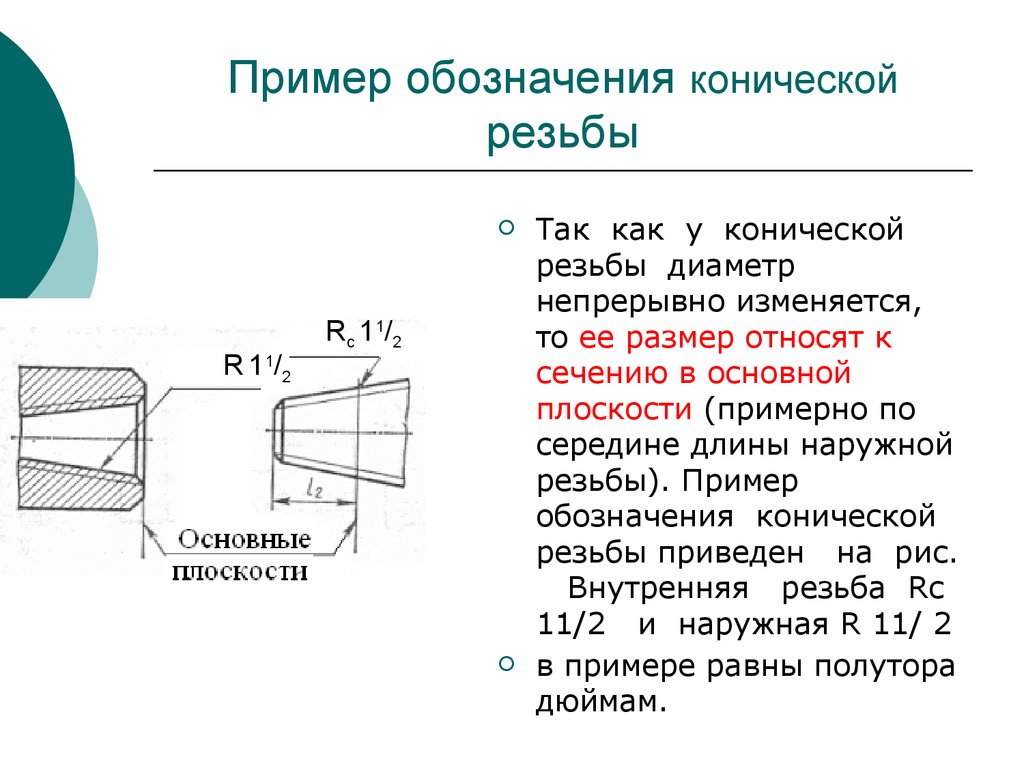 Трубная коническая резьба. Трубная коническая резьба на чертеже. Обозначение конической дюймовой резьбы. Обозначение конической дюймовой резьбы на чертеже. Коническая дюймовая и коническая Трубная обозначение.