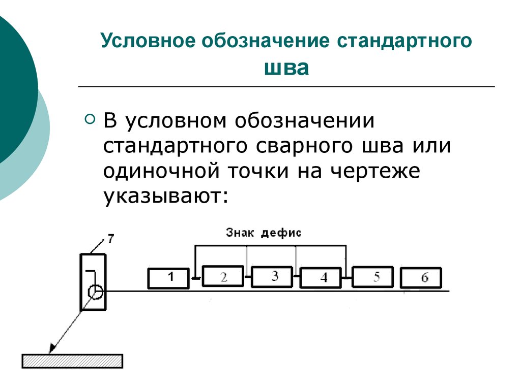 Условно работает