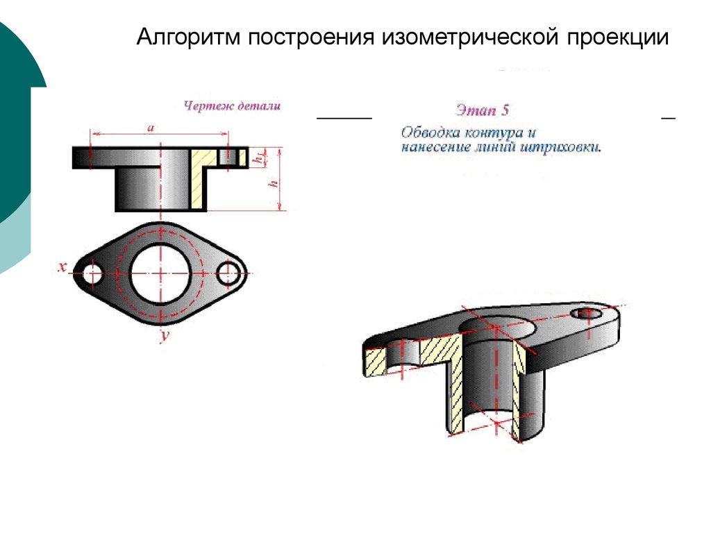 Алгоритм построения чертежа детали представленного тремя видами