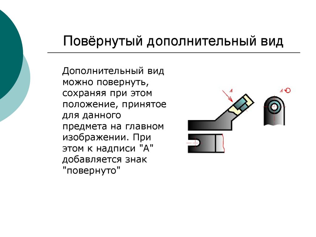 Вид мог. Повернутый дополнительный вид. Дополнительный вид развернут. Дополнительный вид перевернутый. Дополнительный вид предмета дополнительный вид.