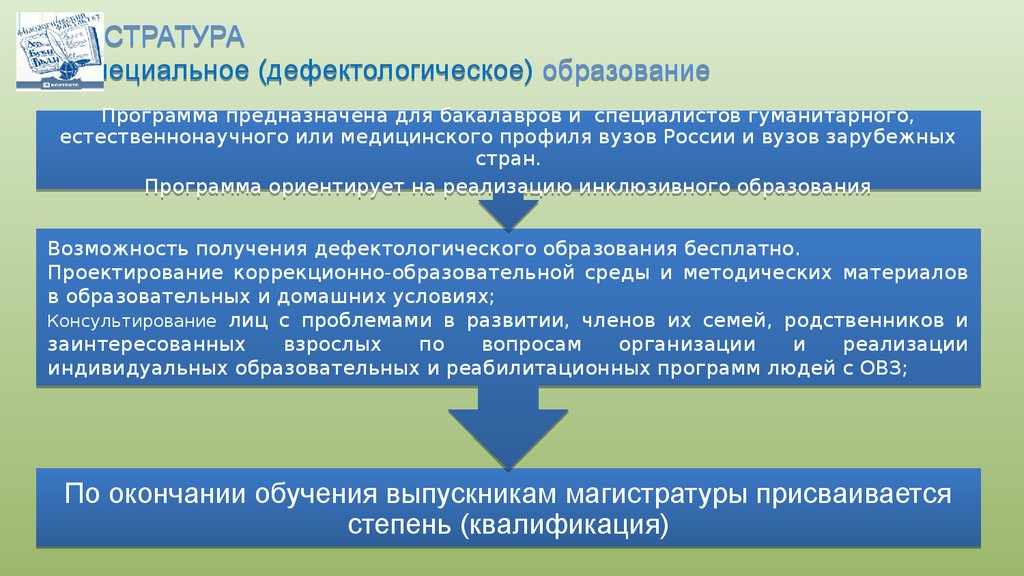 Направление специальное дефектологическое образование. Специальное дефектологическое образование. Проблемы дефектологического образования. Актуальные проблемы специального дефектологического образования. Проблемы современного специального дефектологического образования.