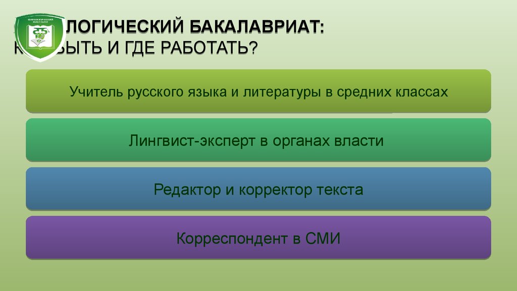 Кем можно пойти работать. Филология работа. Филологический Факультет это какие профессии. Филологическое образование специальности. Филфак профессии.