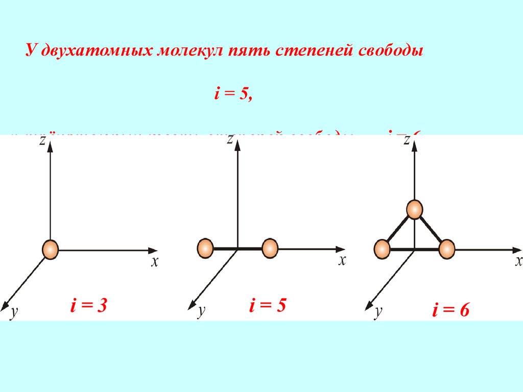 Столкновение молекул. Степени свободы двухатомной молекулы. Число степеней свободы двухатомной молекулы. 6 Степеней свободы. Степени свободы двухатомной молекулы с жесткой связью.