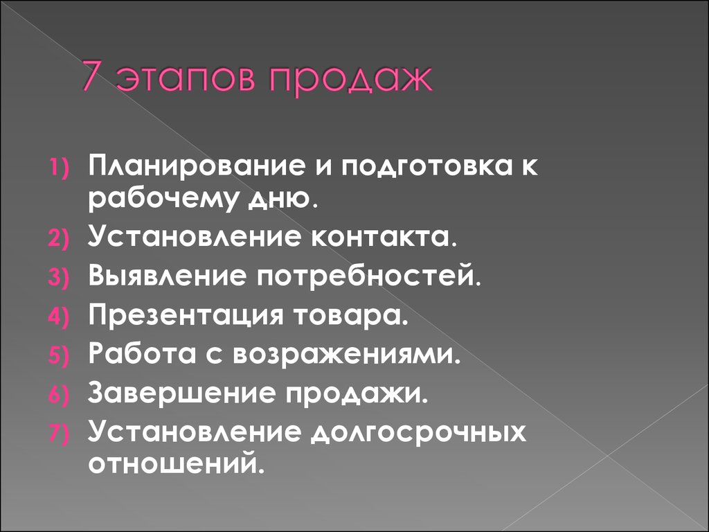 Техника продаж. 7 этапов продаж - презентация онлайн