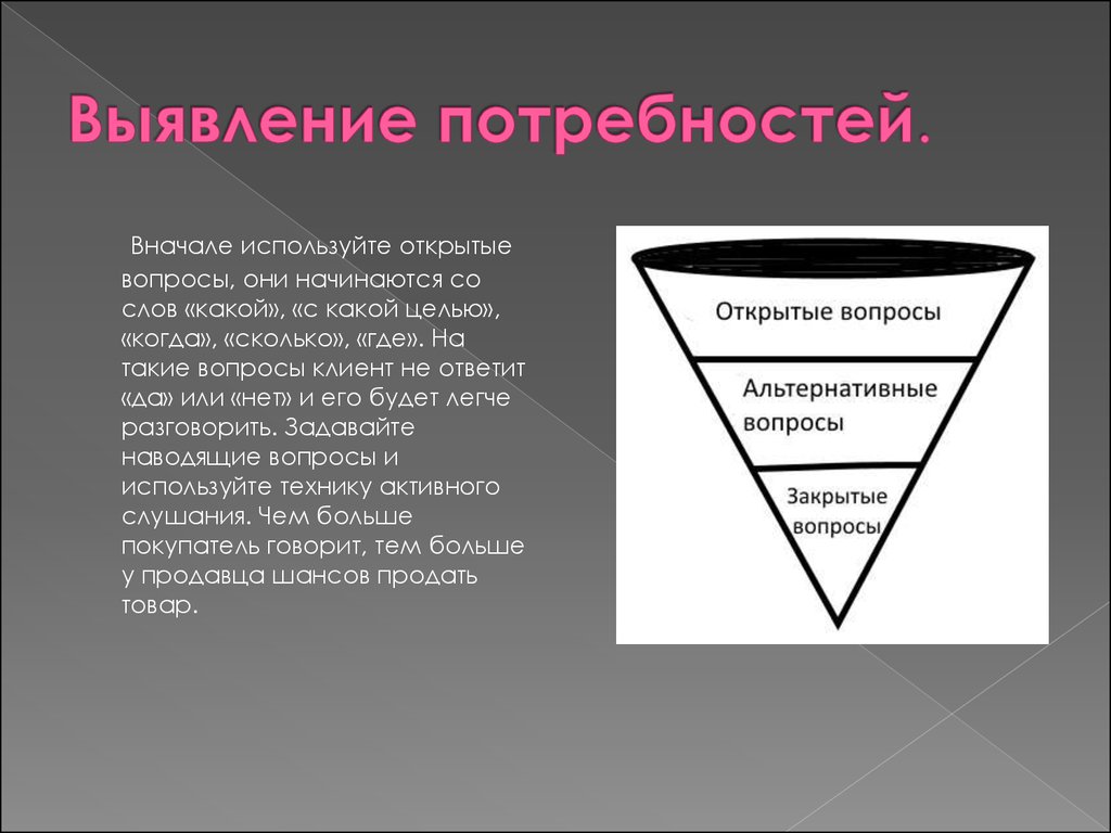 Использование вопросов. Аычаление потребностей. Выявление потребностей клиента. Выявление потребностей в продажах. Техника продаж выявление потребностей.