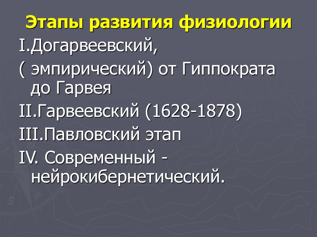 Развитие физиологии презентация