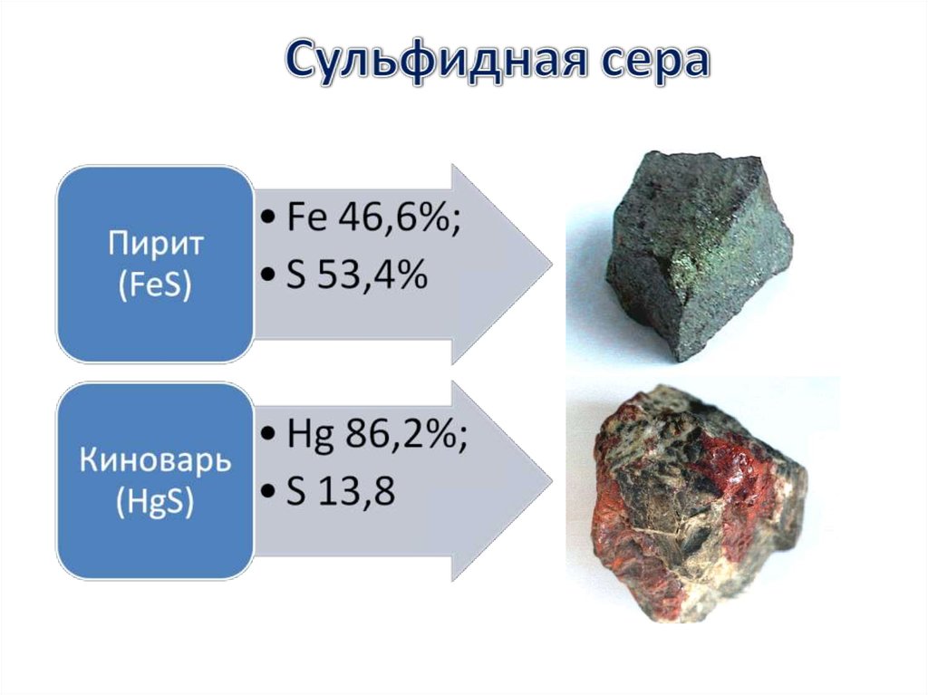 Барий сера кислород