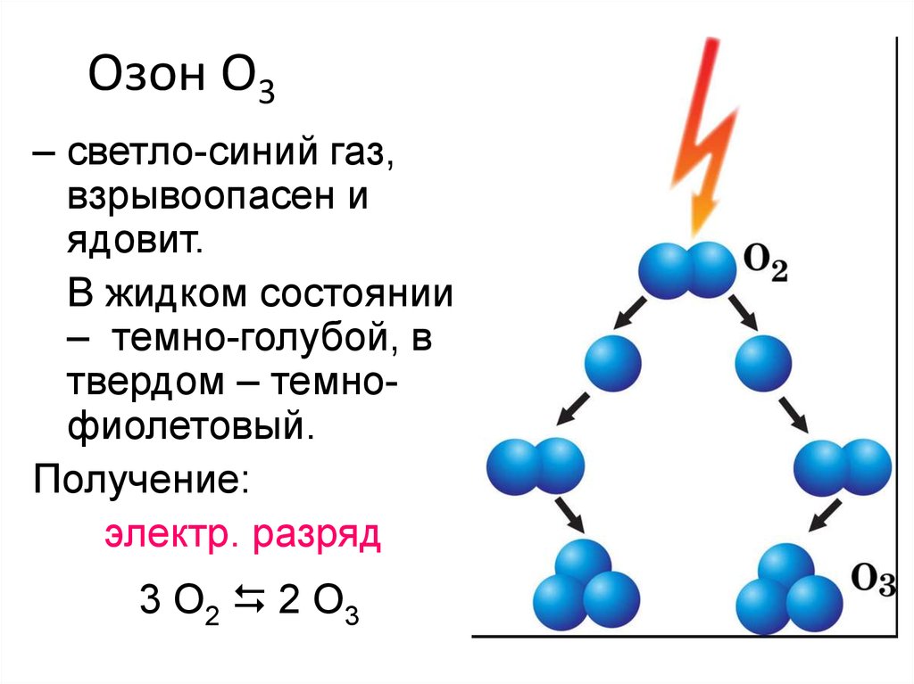 Распад газа