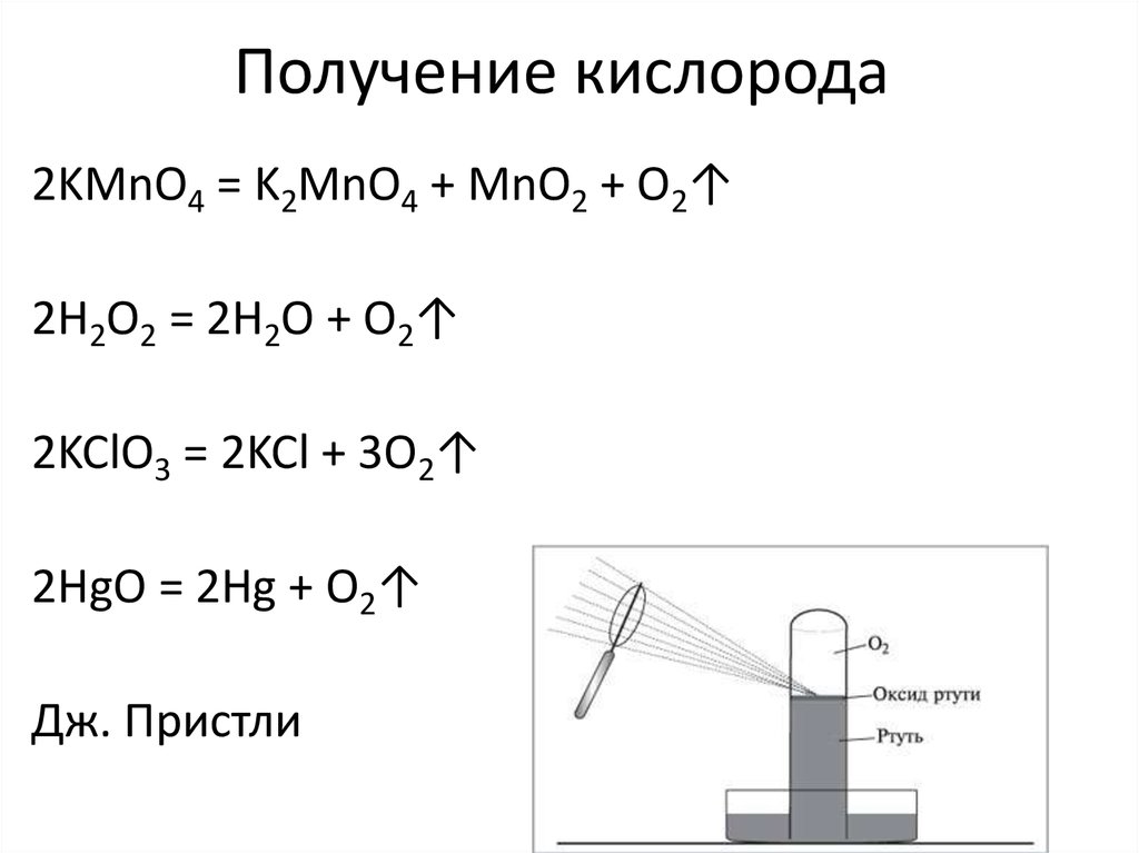 Получение кислорода презентация