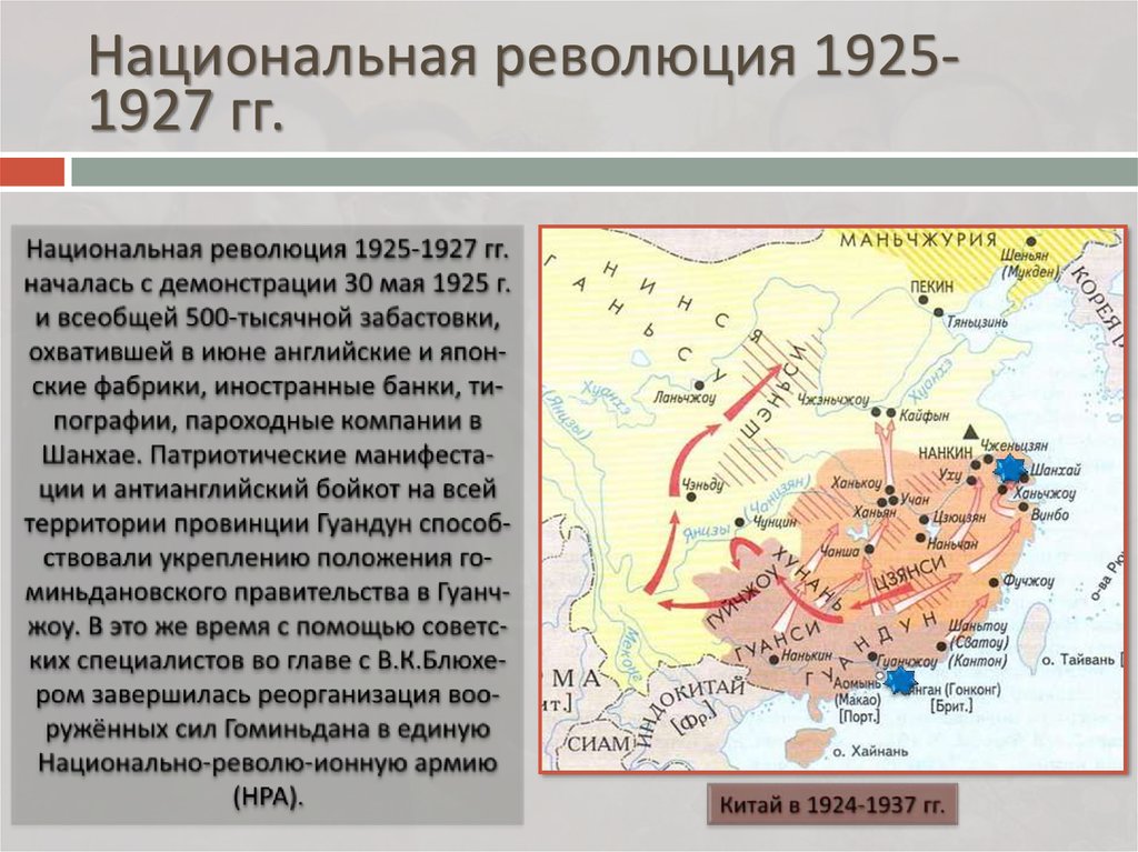 Особенности революции на дальнем востоке. Революция в Китае 1925-1927. Итоги китайской революции 1925-1927. Национальная революция в Китае 1925-1927 карта. Формы борьбы китайской революции 1925 1927.