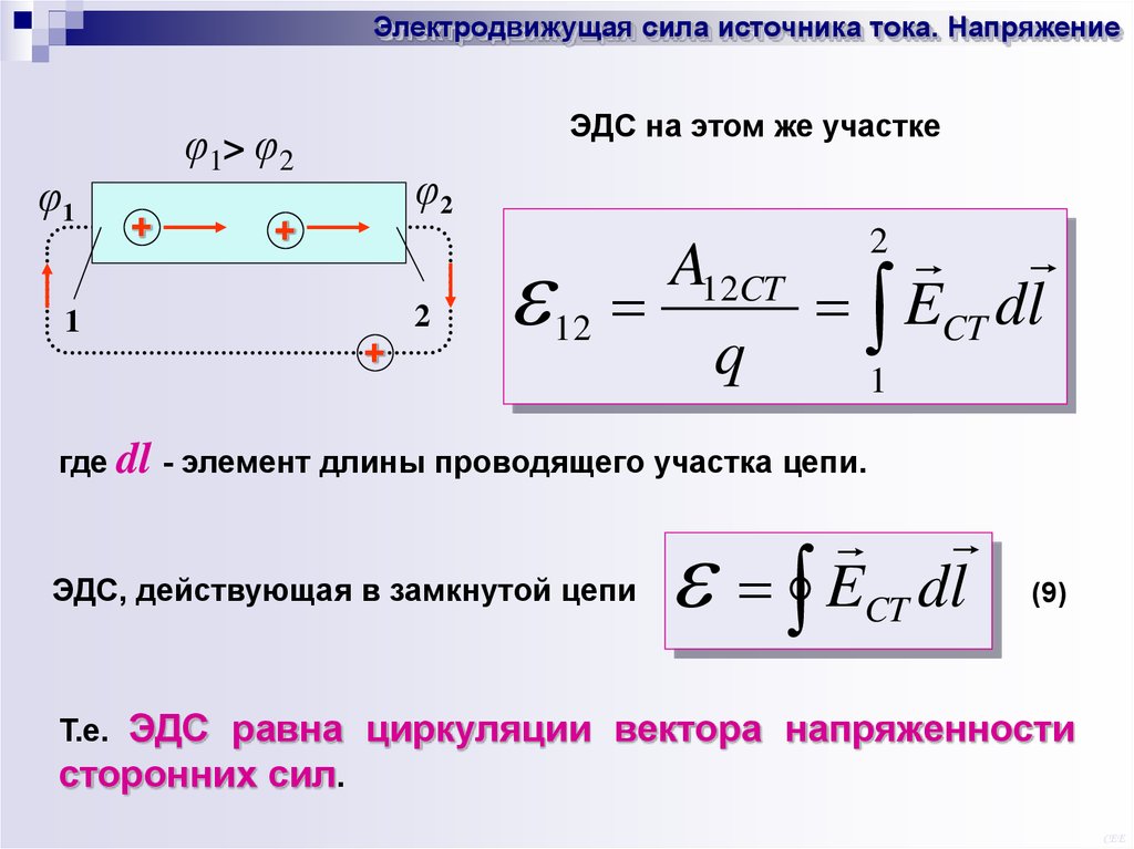 Электродвижущая сила источника тока физический смысл