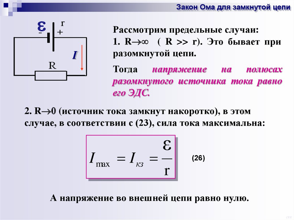 Формула закона ома